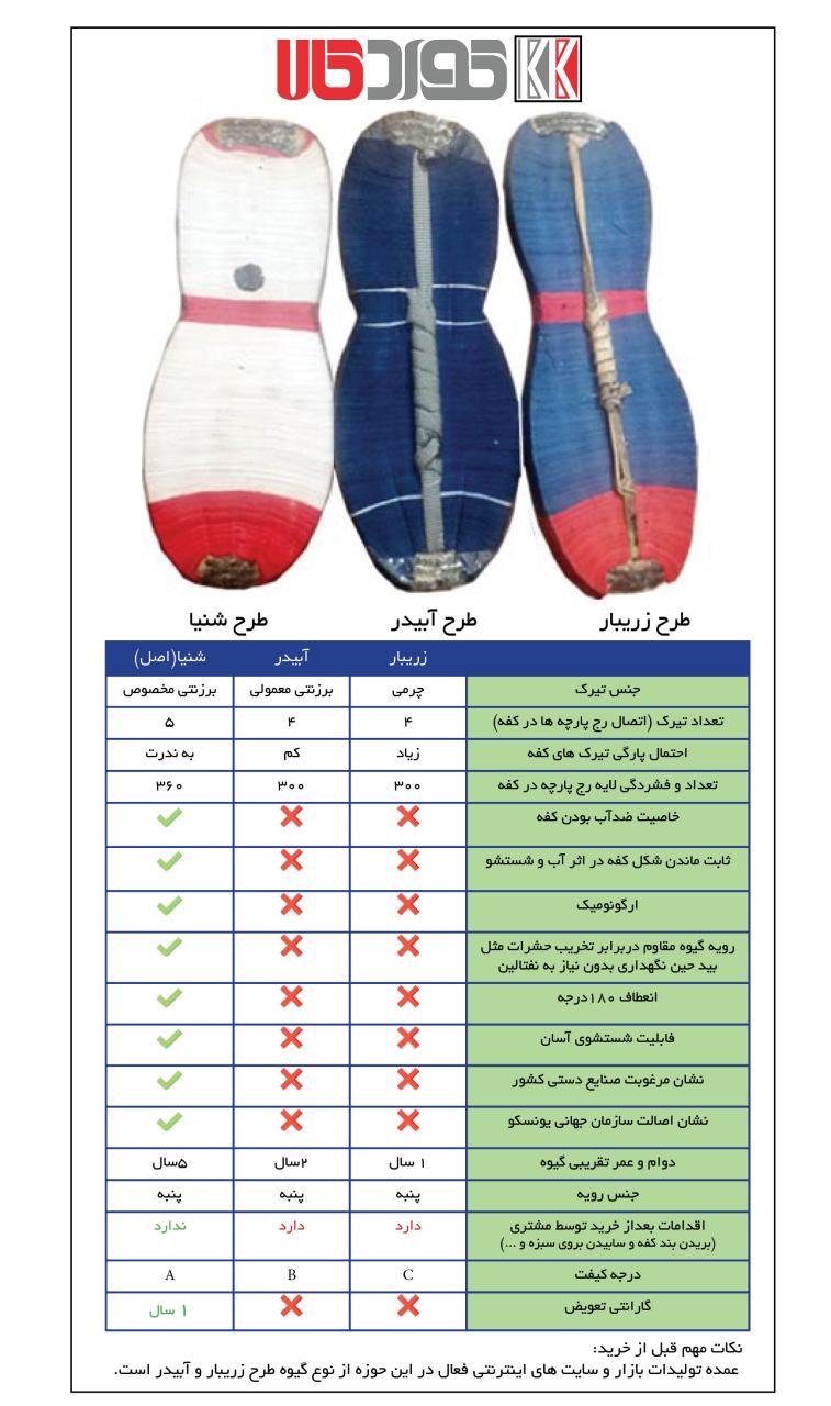 خرید گیوه اصل