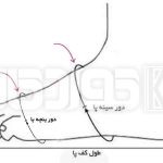 گیوه بچه گانه کردی سایز 5 مناسب سن 4.5-5سال