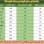 گیوه بچه گانه کردی سایز 5 مناسب سن 4.5-5سال
